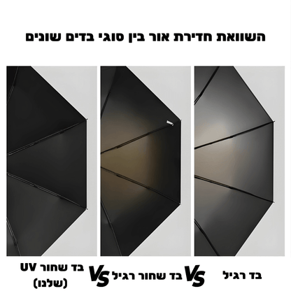 מטריית מגן מיני | MiniProtector®